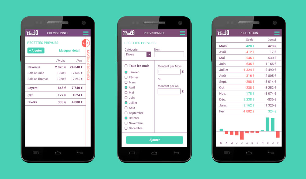 Application smartphone de gestion de son budget